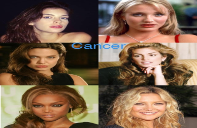 Virgo Sun Capricorn Moon Scorpio Rising Traits and Characteristics