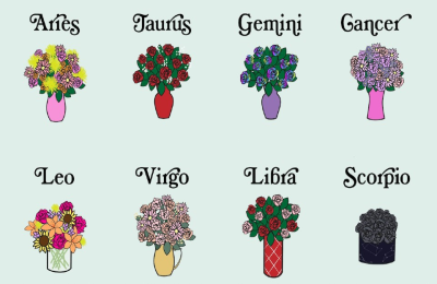 What Flowers Represent Capricorn? Exploring Zodiac Floral Choices