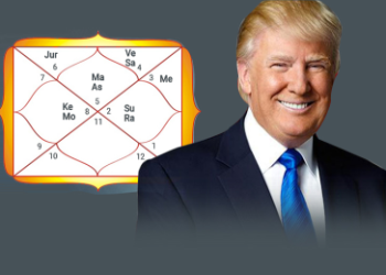 Trumps Astrology Transits November 5 2024: What the Stars Say
