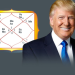 Trumps Astrology Transits November 5 2024: What the Stars Say