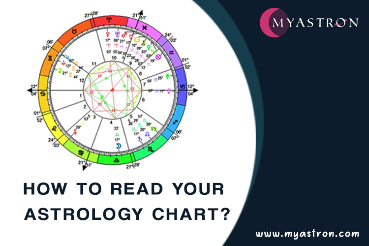 Decoding Fertility with Saturn Astrology: What You Need to Know