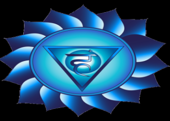 The Dynamics of Venus in Leo, Mars in Libra in Relationships