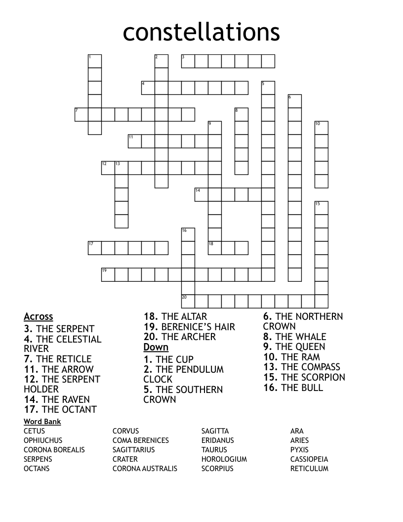 Altar Constellation Crossword Clue: Easy Answers and Solutions
