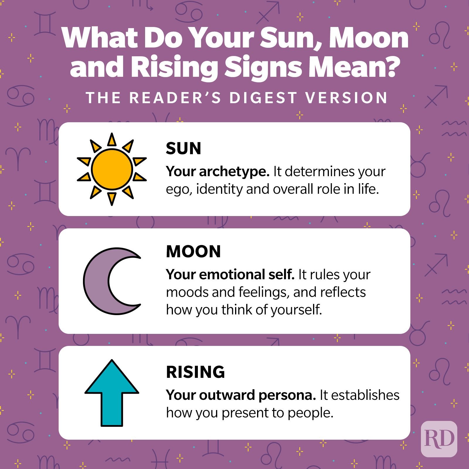 Sagittarius with Taurus Ascendant: Whats Your Personality Like? (Easy Guide to Understand Your Sun and Rising Signs)