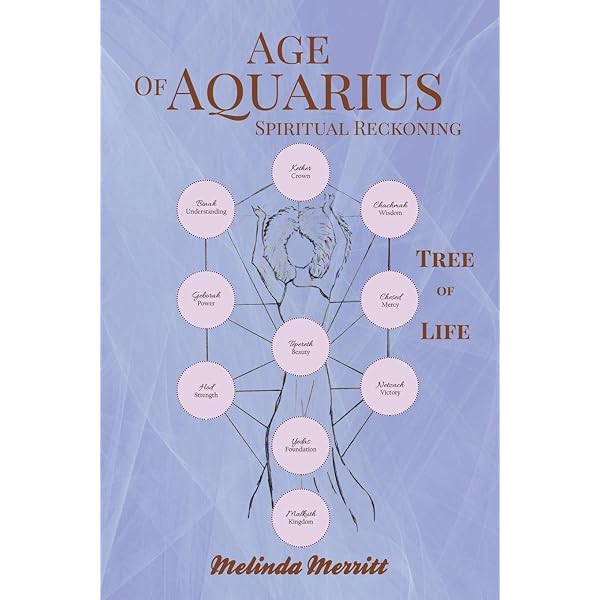 the age of aquarius in the bible