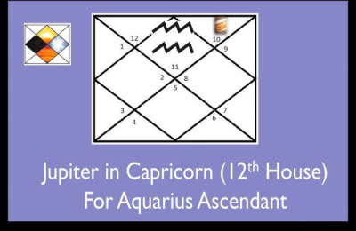 12th house aquarius