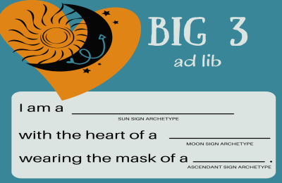 Virgo Sun Scorpio Ascendant: A Deep Dive into Your Chart