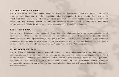 Virgo Sun Cancer Rising Traits: A Deep Dive