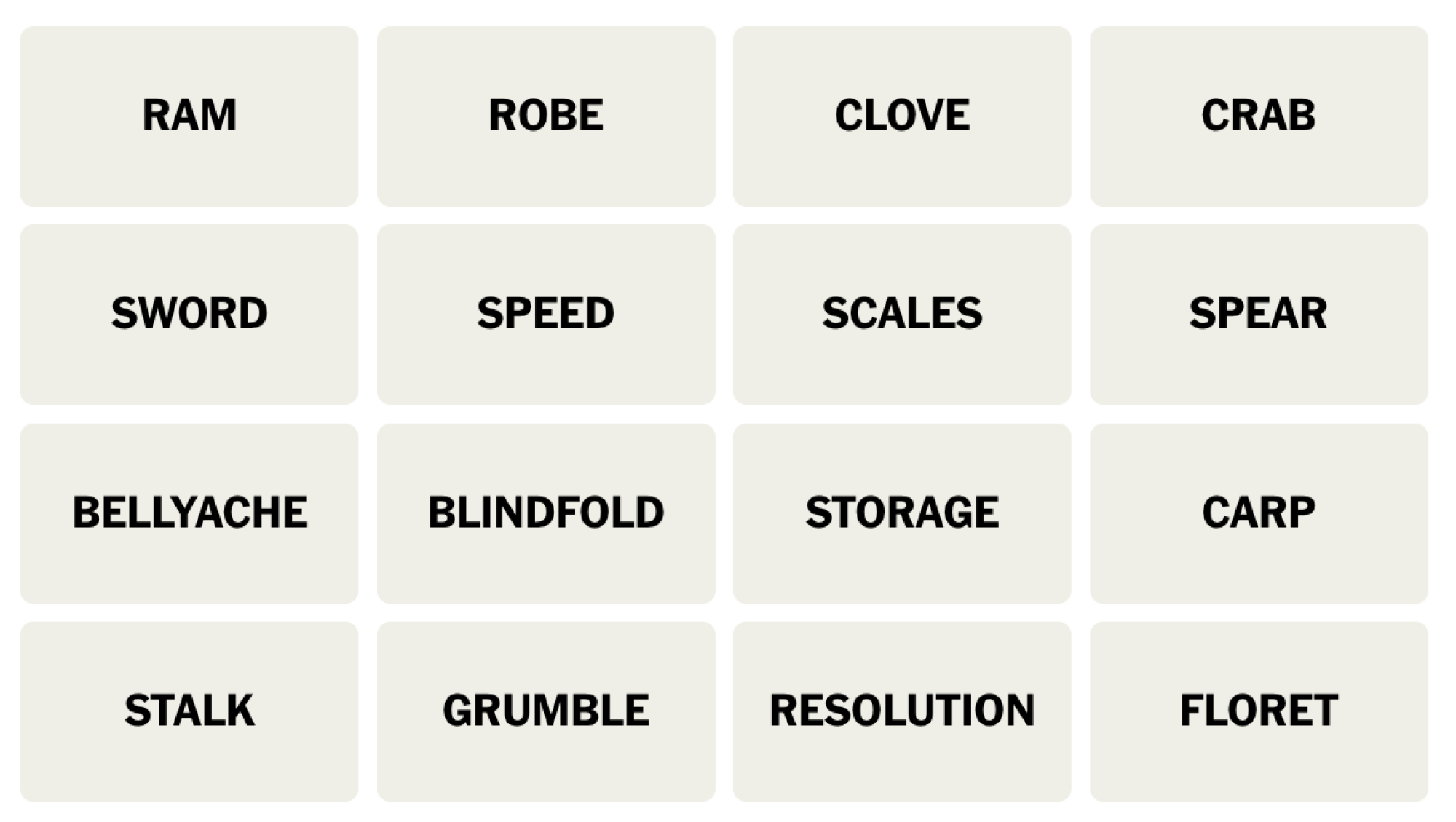 Ram of Horoscopes Crossword Clue: Hints and Solutions