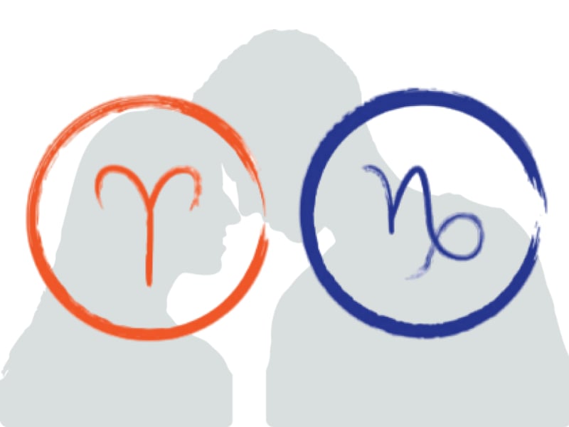Aries Sun Capricorn Moon: A Practical Guide to This Combo