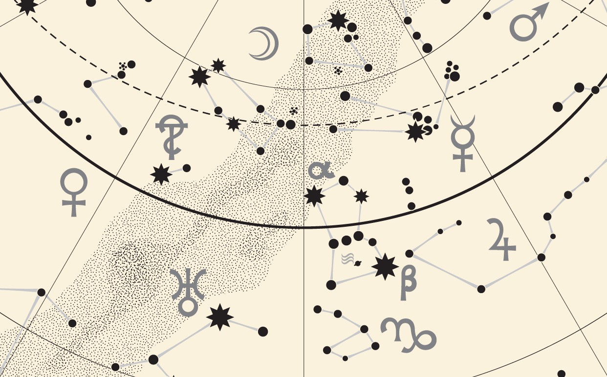 asknow horoscopes