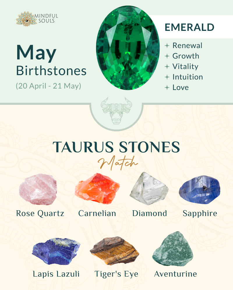 taurus birth stone