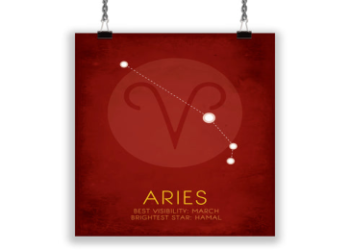 Best Constellation Dresses: Show Off Your Zodiac Sign