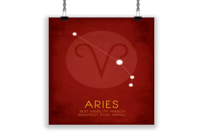 Best Constellation Dresses: Show Off Your Zodiac Sign