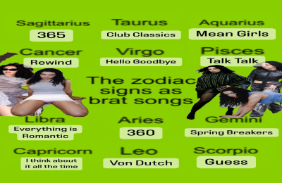 Taurus with Scorpio Rising: Unpacking This Powerful Astrological Combo