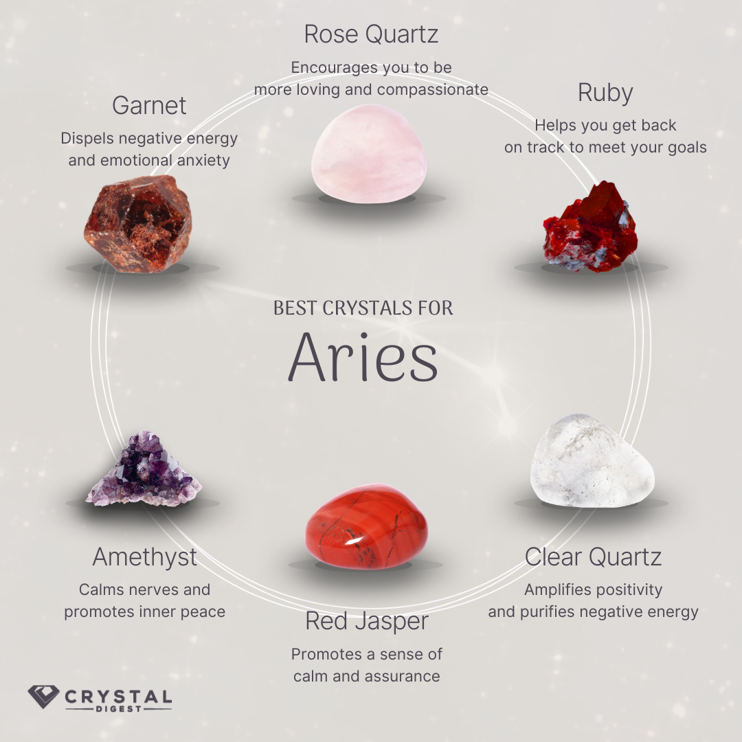 Top Crystals for Aries: Find Your Perfect Match