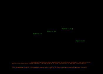 Decoding Saturn Transits with Magi Astrology: A Simple Guide