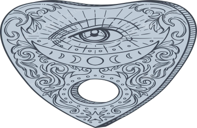 spirit of divination