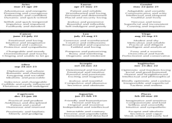 horoscopes by linda black