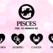 Aries Moon and Cancer Sun: A Deep Dive into This Pairing