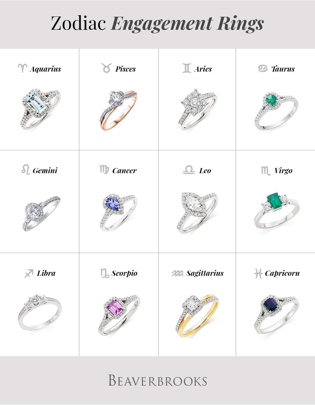 Sagittarius Ring: Whats the Best Style for Your Zodiac Sign? (Find Your Perfect Match!)