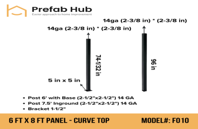 Precio de Fierro por Libra:  How Much Can You Get?  Easy Guide to Iron Prices!