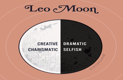 sun aquarius moon taurus
