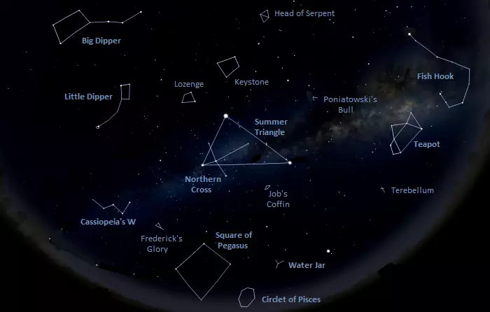 How to Spot Kappa Constellation: A Beginners Guide for You!