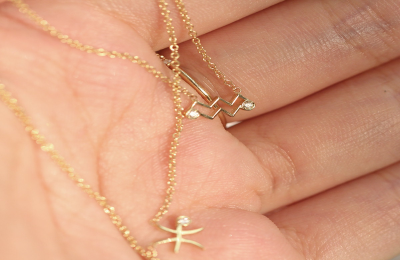 Pisces Zodiac Pendant: Find Your Perfect Match (Styles, Metals & Gems Guide for Your Astrological Sign)