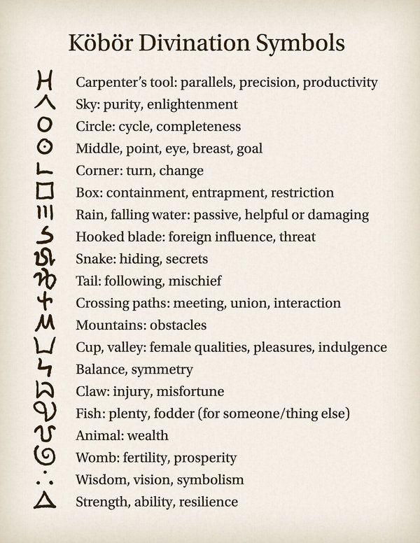divination symbols