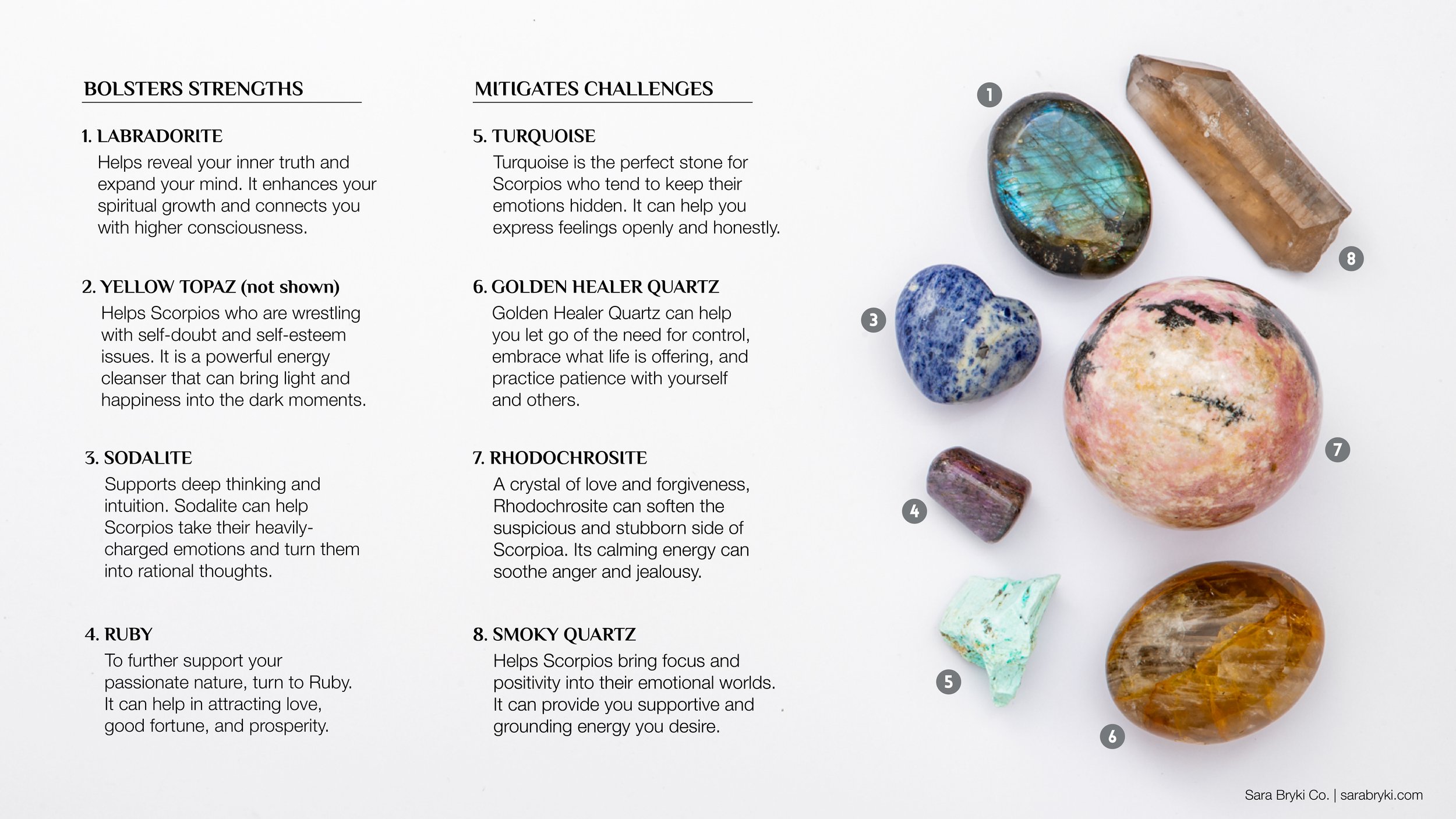 Dating a Stone Scorpio: What to Expect? Get the Inside Scoop on Love