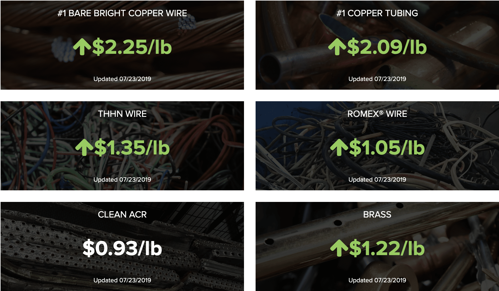 Precio de Fierro por Libra: How Much Can You Get? Easy Guide to Iron Prices!