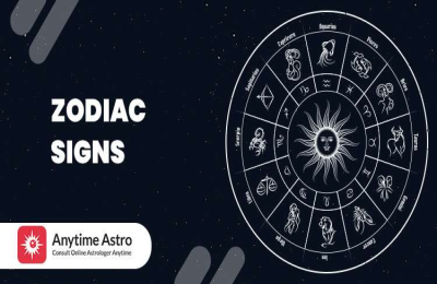 Table Leo Explained: Everything You Need to Know About This Unique Zodiac Sign