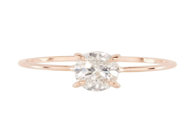 Looking for a Ring for Virgo? Heres How to Choose the Right One.