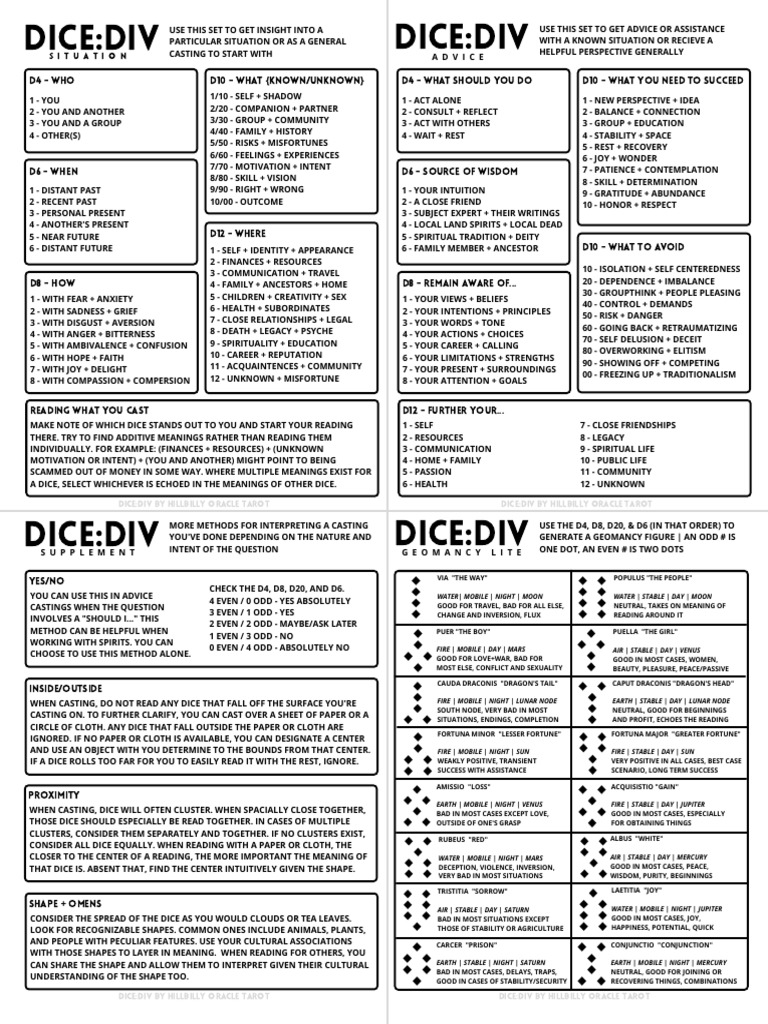 dice divination chart