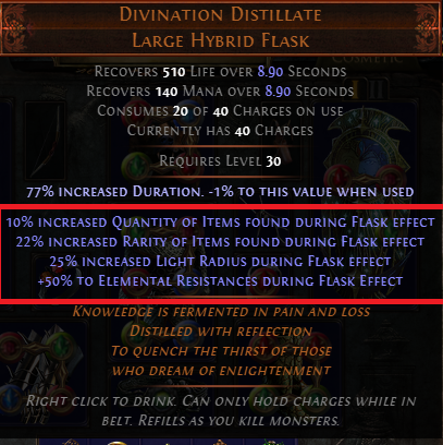 divination distillate