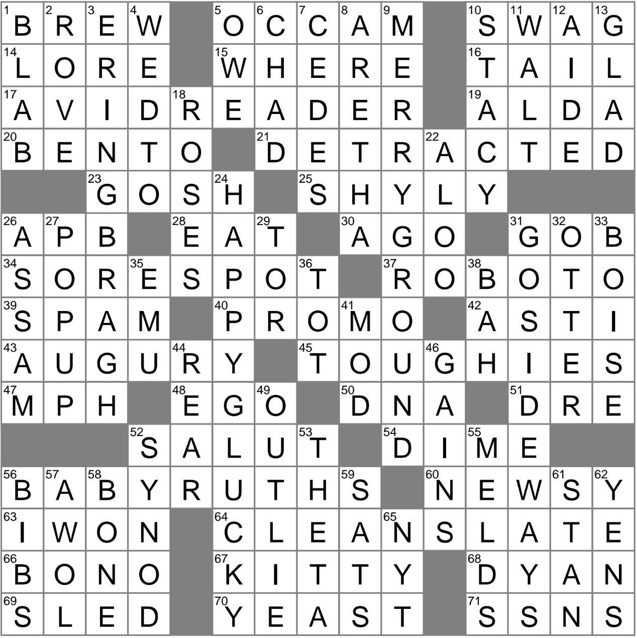 means of divination crossword clue