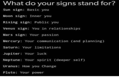 sun in gemini moon in aquarius