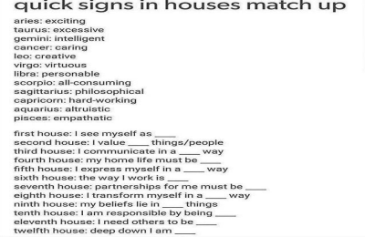 12th House in Capricorn: Practical Guide for You.