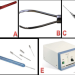 Alcon Constellation: What Is It? (A Simple Guide for Eye Surgeons)