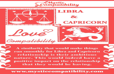 Libra Sun Capricorn Rising: How This Mix Impacts Your Love Life and Career!