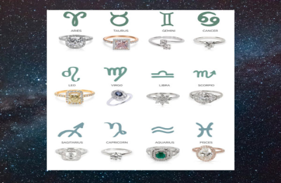 Want to Know More About the Leo Legacy Ring? Get the Details!
