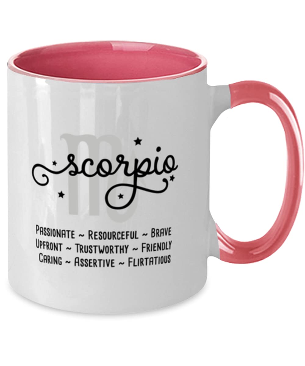 Scorpio Zodiac Mug: What Makes It a Perfect Choice?