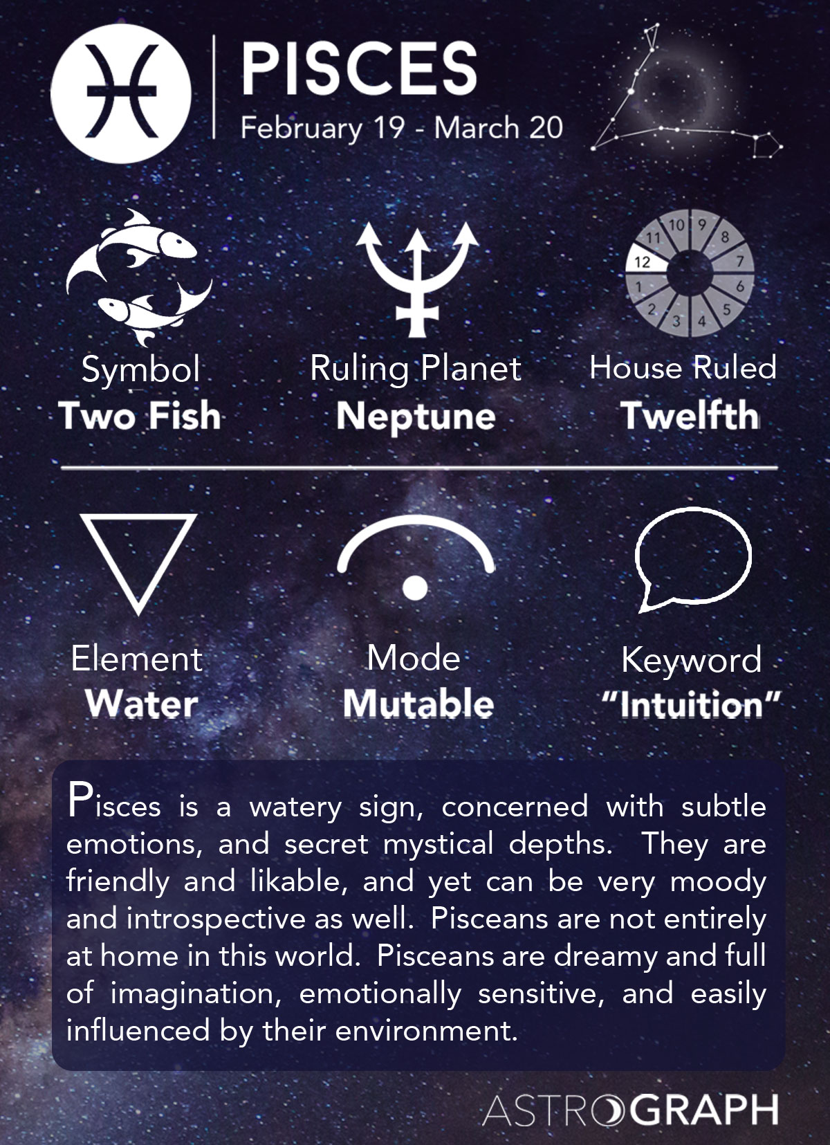 Pisces Vedic Astrology: What Does Your Zodiac Sign Mean?