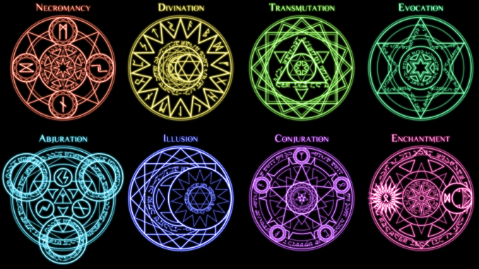 divination pathfinder