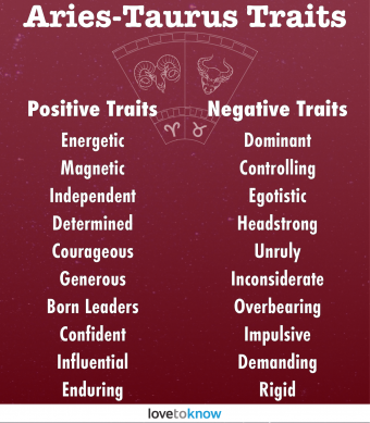 aries taurus cusp compatibility with aries Is it a good match