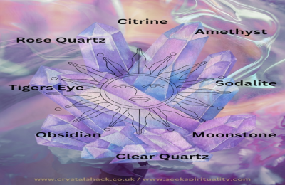 crystals for divination