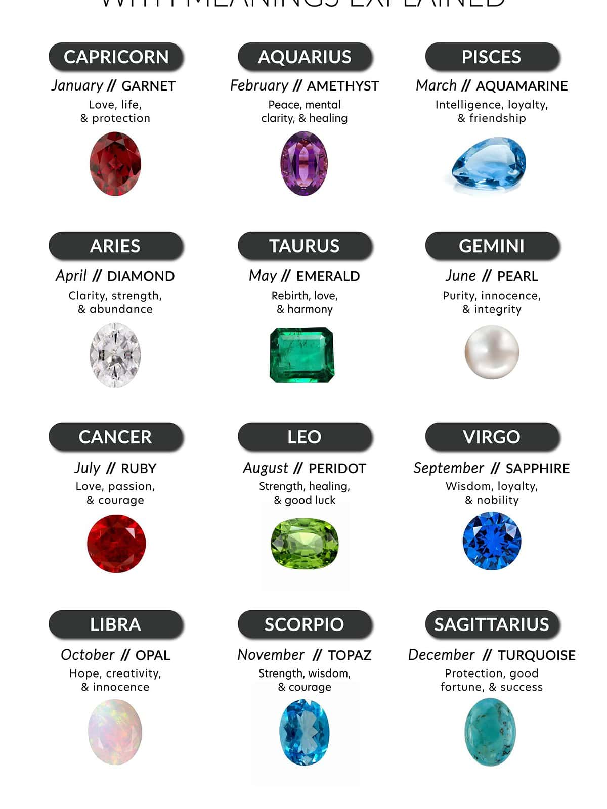 Virgo Peridot Pregnant: What to Know About Your Babys Birthstone and Zodiac Sign.