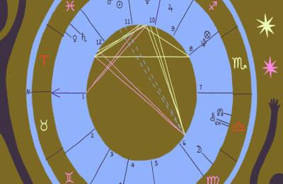 What is third house capricorn and why you should know about it