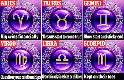 Pisces Vogue Horoscope Today:  Find Out Your Daily Fortune and Destiny!